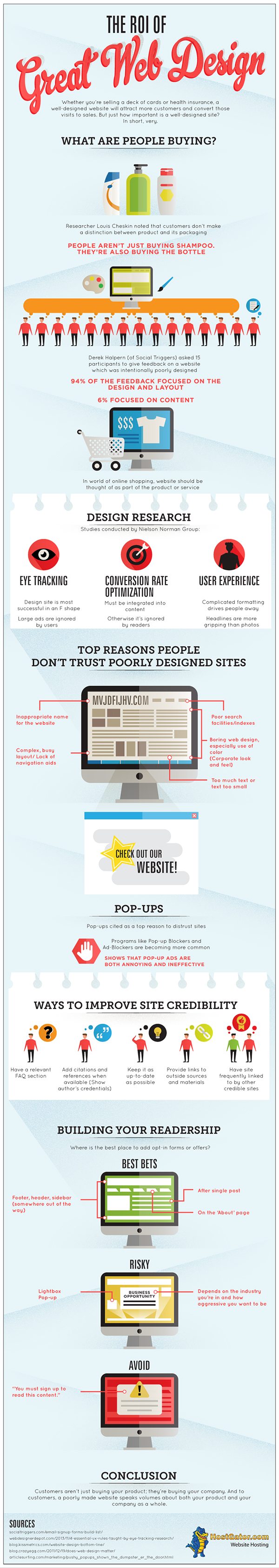 What People Hate About Your Website and How to Fix It