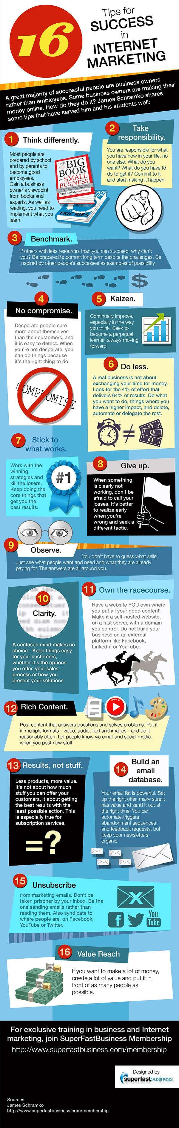 16 Internet Marketing Tips to Help Your Business Survive Online