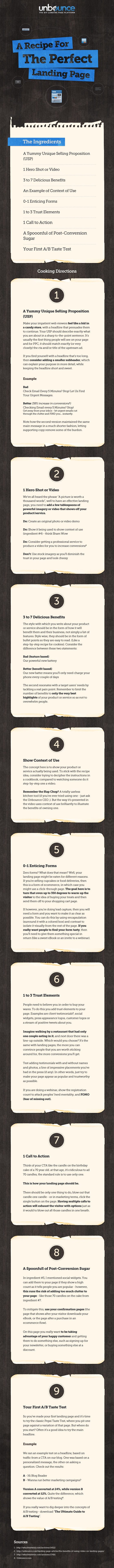 9 Steps to Create Landing Pages that Convert Website Visitors Into Customers