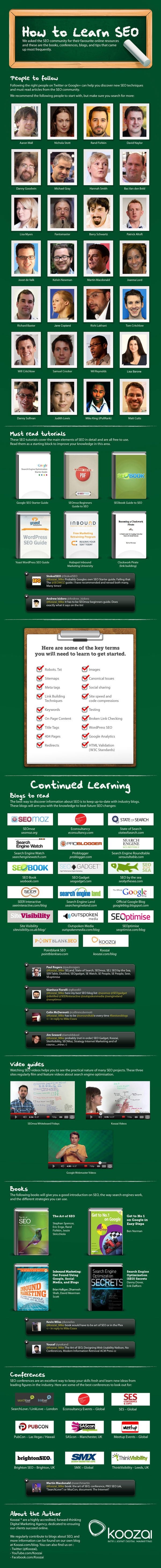 How to Learn SEO People You Must Follow and Blogs You Must Read