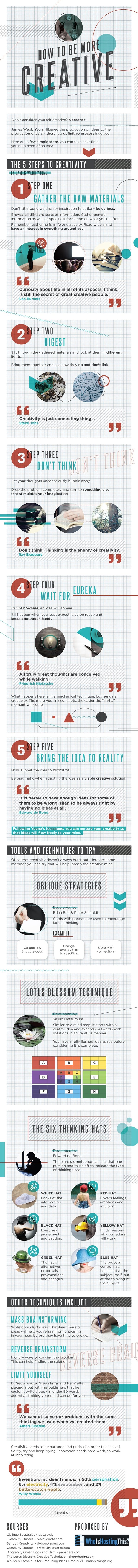 No Idea What to Blog About Here are 10 Techniques to Unleash Your Creativity