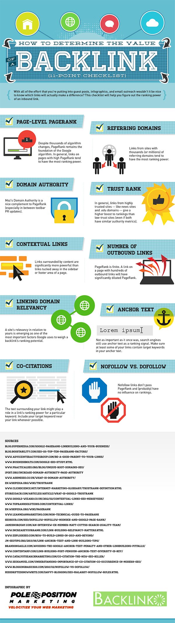 SEO Basics 11 Ways to Measure the Ranking Power of a Backlink