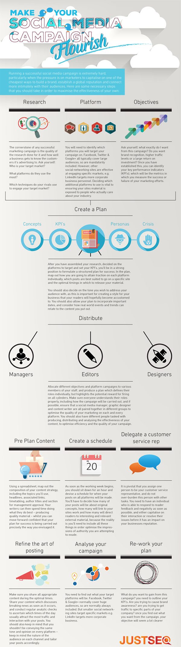 11 Step Strategy to Maximise the Effect of Your Social Media Campaign