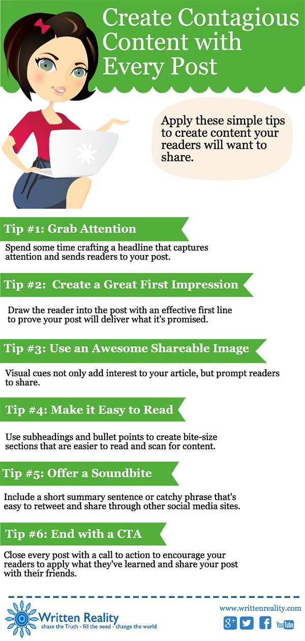 Blogging Tips How to Create Contagious Content With Every Post