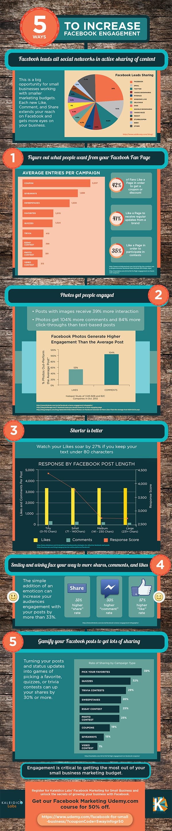 Facebook Page Declining Here are 5 Ways to Increase Engagement