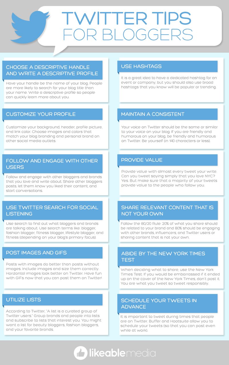 Twitter Tips for Bloggers 12 Ways You Should be Using Twitter