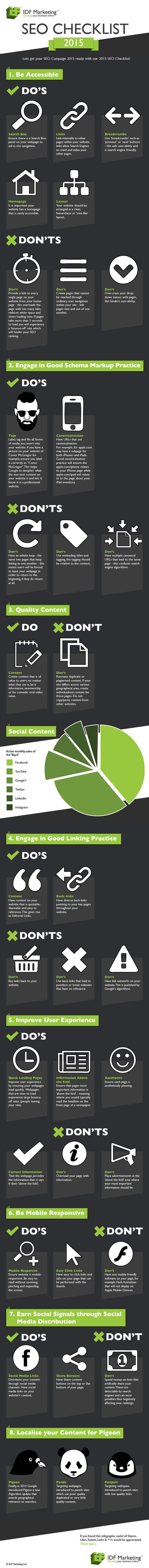 32 Do’s and Don’ts for a Successful SEO Strategy in 2015
