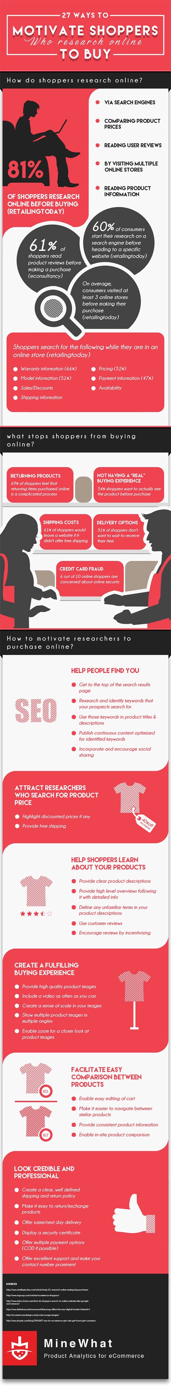 Ecommerce Tips 27 Ways to Motivate Shoppers to Buy Your Products