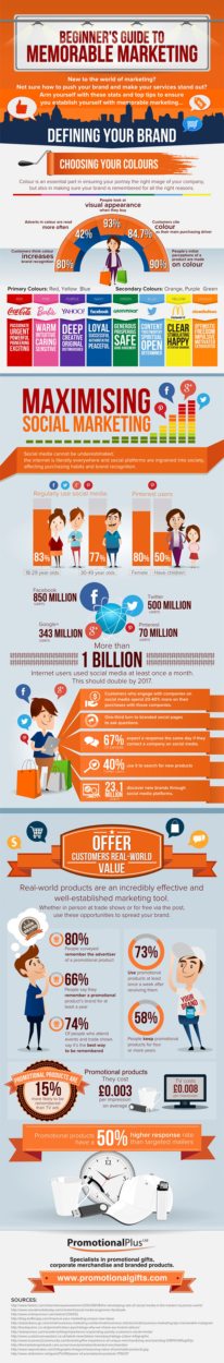 How to Make Your Marketing Strategy Memorable and Stand Out from the Crowd