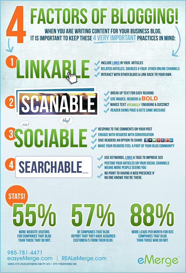 Is Your Blog Failing Miserably You’re Probably Forgetting These 4 Things