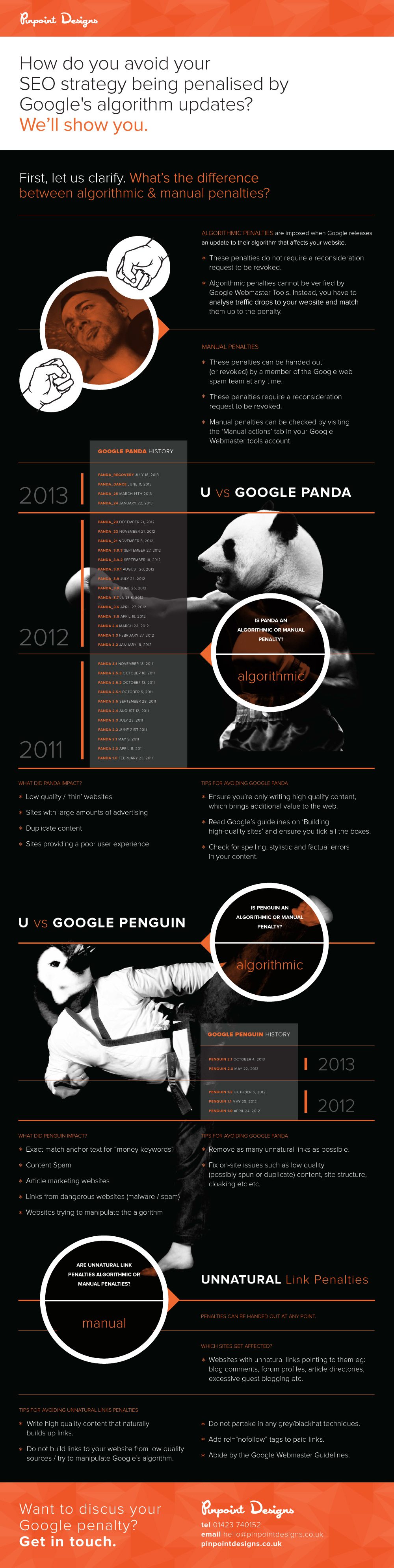 SEO Tips How to Avoid Your Strategy Being Ruined by a Google Update