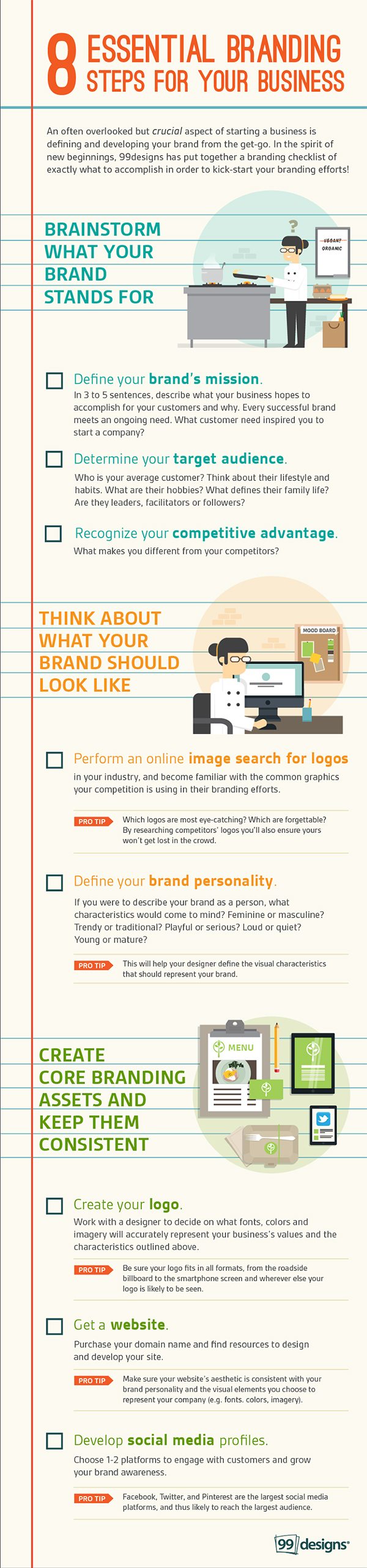 Starting a Business 8 Crucial Steps to Create a Kickass Brand