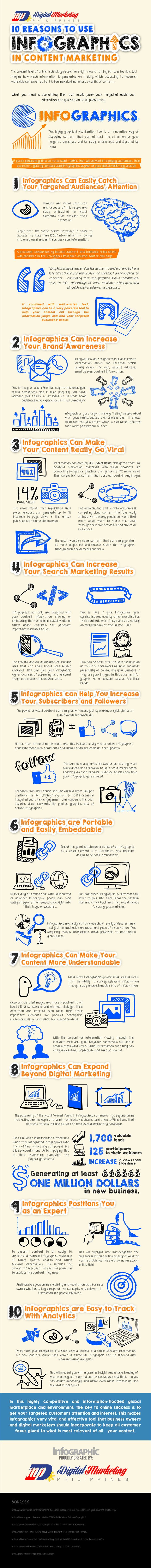 10 Ways Infographics Can Help You BOSS Your Marketing Strategy