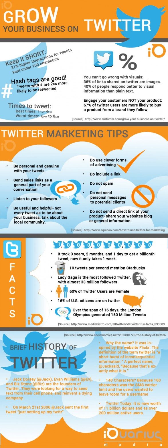 14 Quick and Simple Tips to Help You Grow Your Business on Twitter
