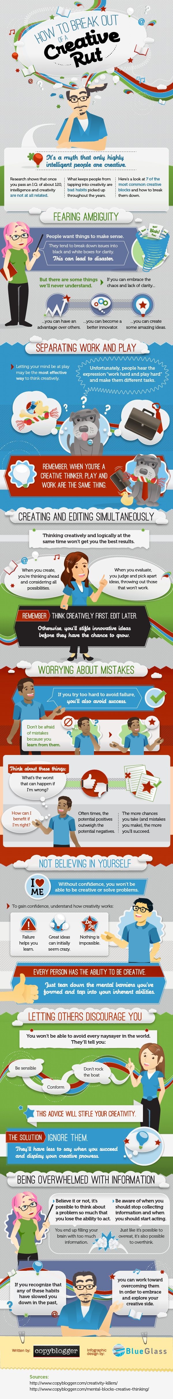 Got Bloggers Block Here’s How To Break Out Of A Creative Rut