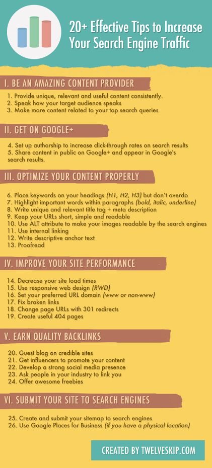 Got No Marketing Budget Here’s 20+ Tips To Increase Google Traffic for FREE