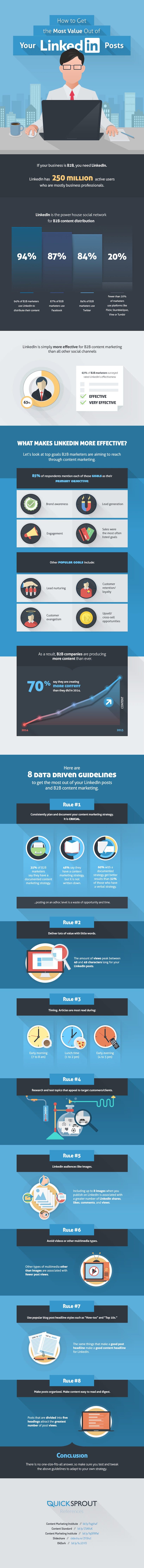LinkedIn Marketing 8 Huge Benefits and 8 Awesome Tips to Master It