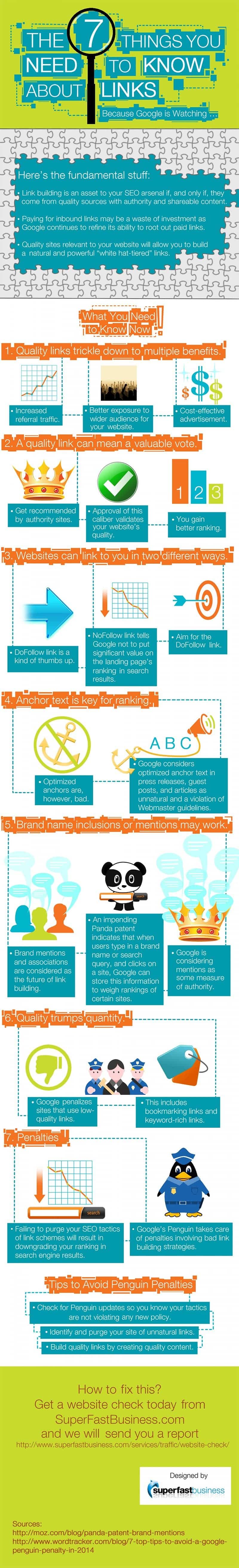 SEO FAQ What is a Backlink and Why Do They Matter