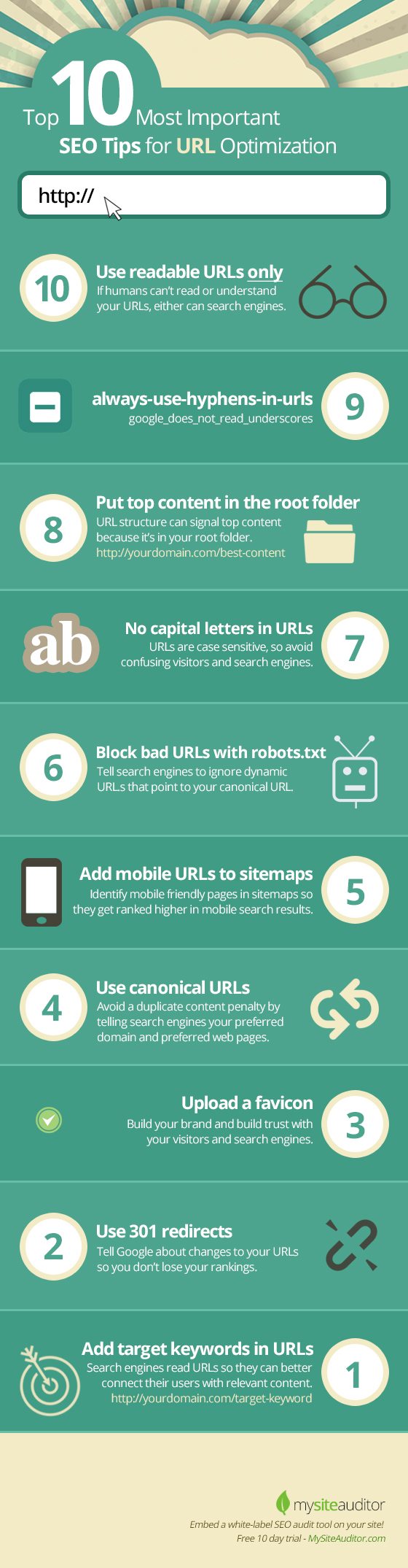SEO Tips 10 Very Important Steps for Google Friendly URL’s