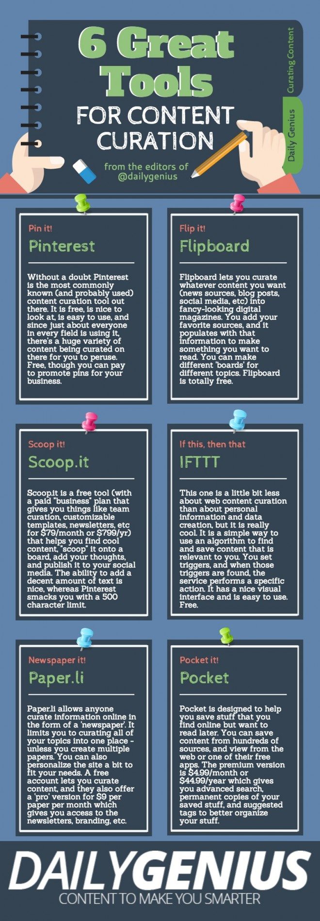 6 Content Curation Tools That Will Make You Look Awesome Online