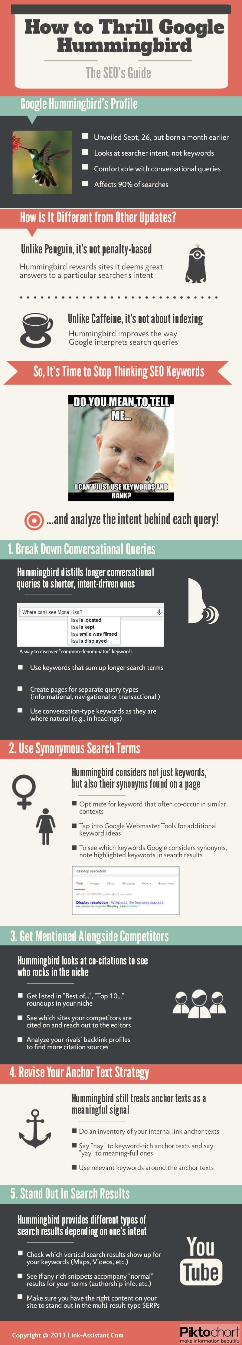 Google Hummingbird An Update That Could MASSIVELY Improve Your SEO