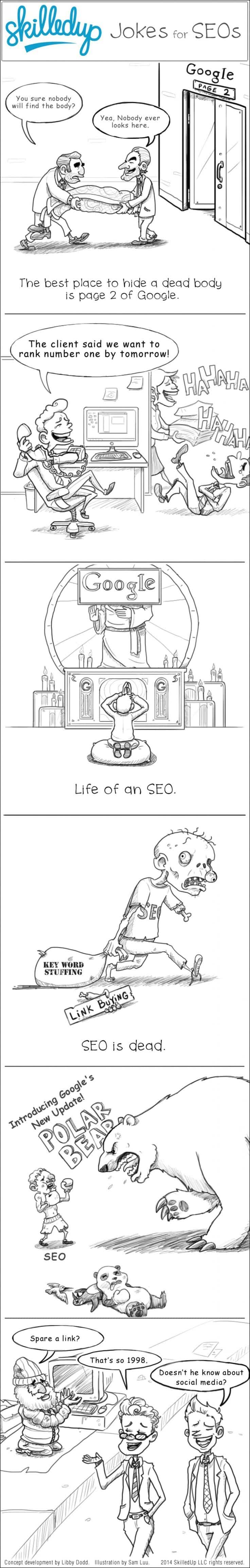 Just for Fun 6 Hilarious SEO Jokes You Must Read