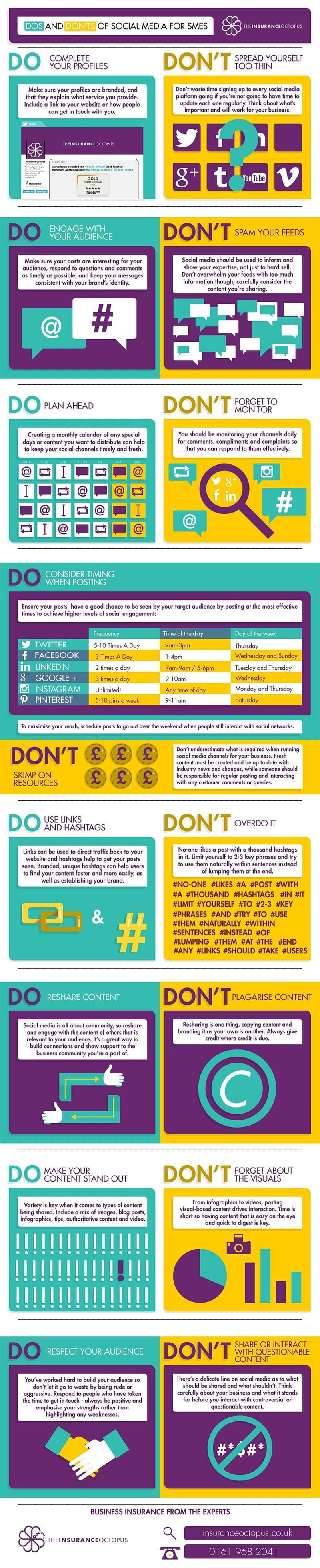 Just Starting Out on Social Media Here’s 16 Dos and Don’ts to Follow