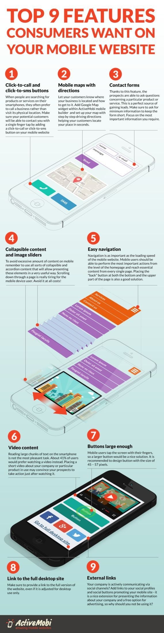 Mobile Websites The Top 9 Features Your Visitors Want to See