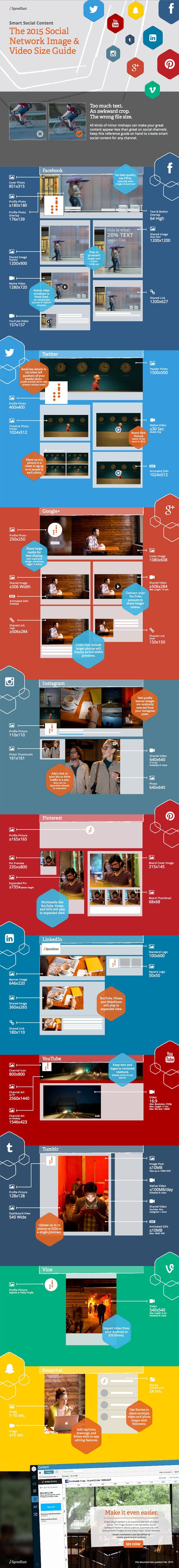 The Ultimate Social Media Image and Video Size Guide
