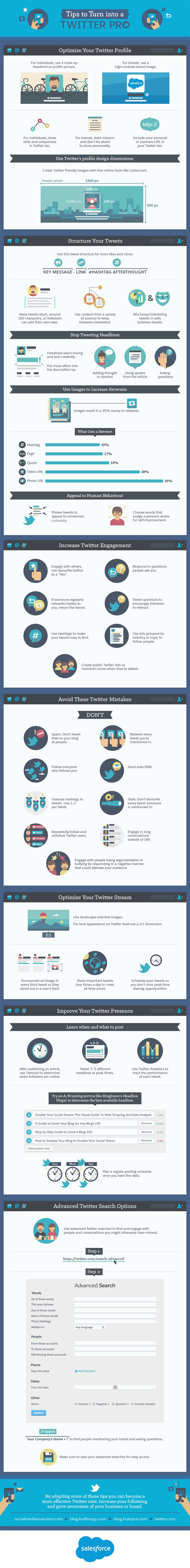 Want to Become a Twitter Pro Here’s 30+ Tips You Need to Follow