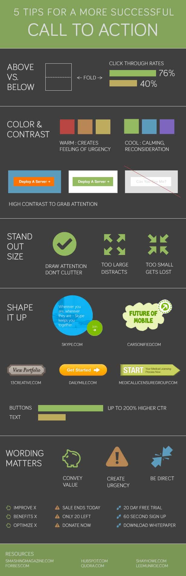 Web Design Tips 5 Tips for a More Successful Call to Action