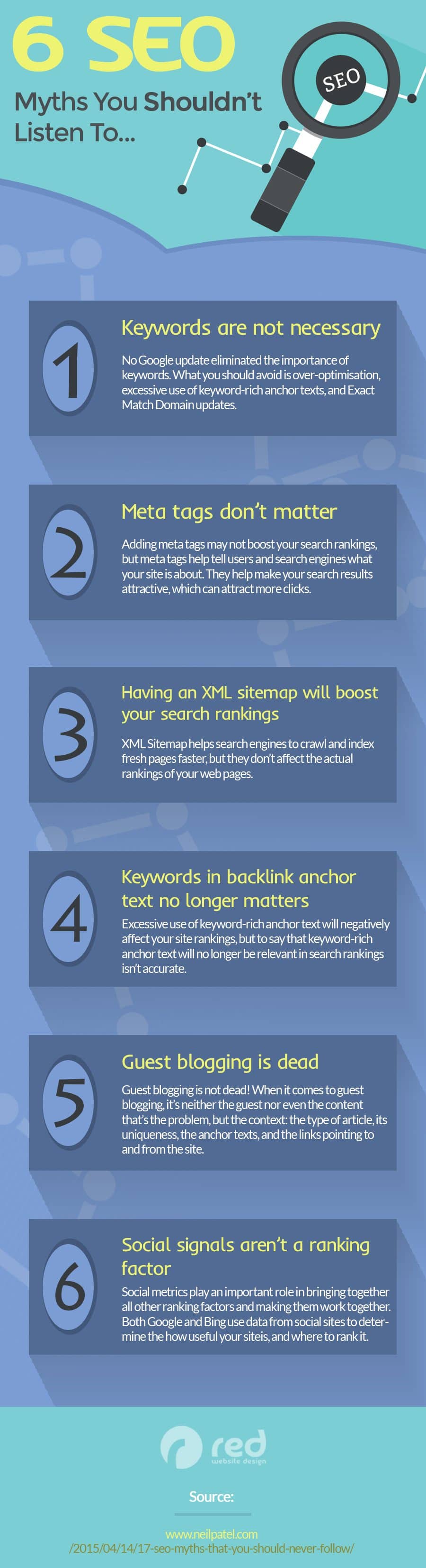 6 SEO Myths You Should STOP Listening To Immediately