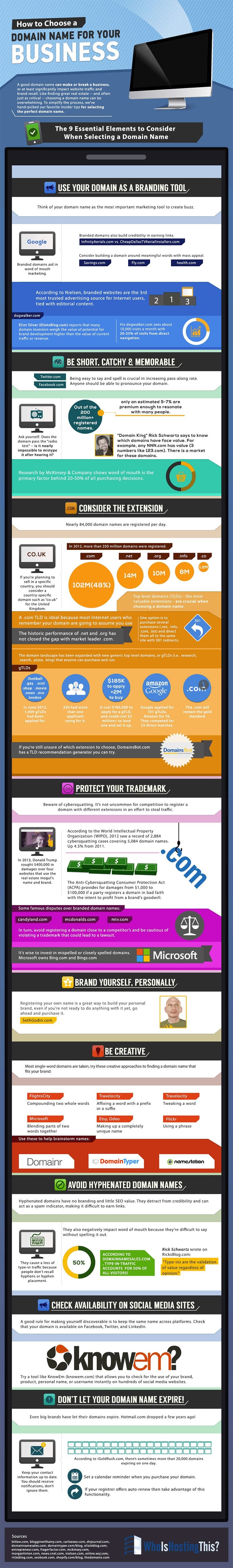 9 Steps to Choosing an Awesome Domain Name for Your New Website
