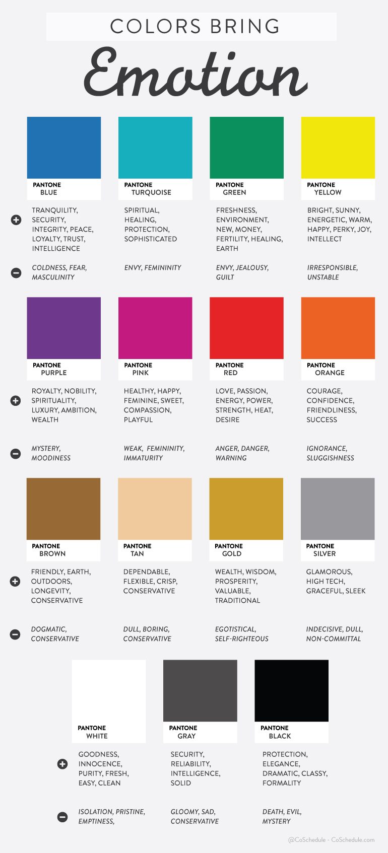 Colour and Emotion How Your Website Colours Could Turn Customers Away