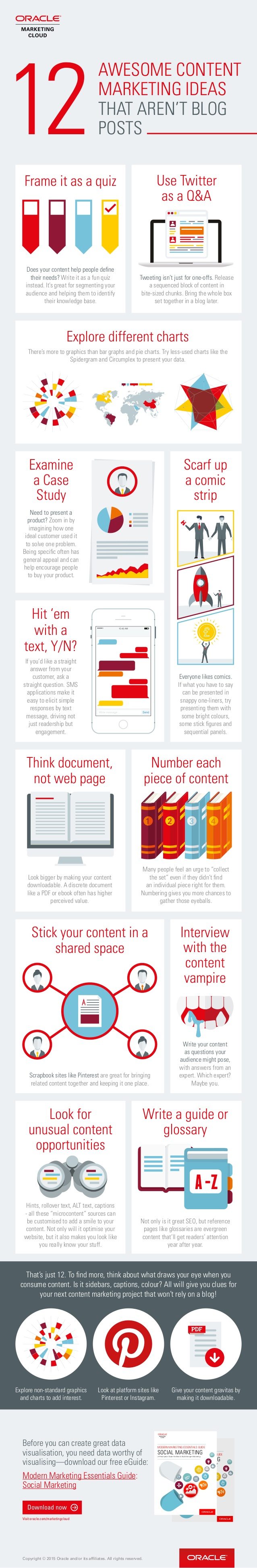 Don’t Want to Blog Here’s 12 Marketing Ideas That Aren’t Blog Posts