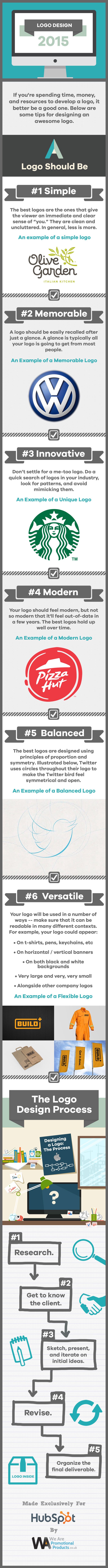 Rebranding in 2015 Here’s 6 Tips to Create An Awesome Logo