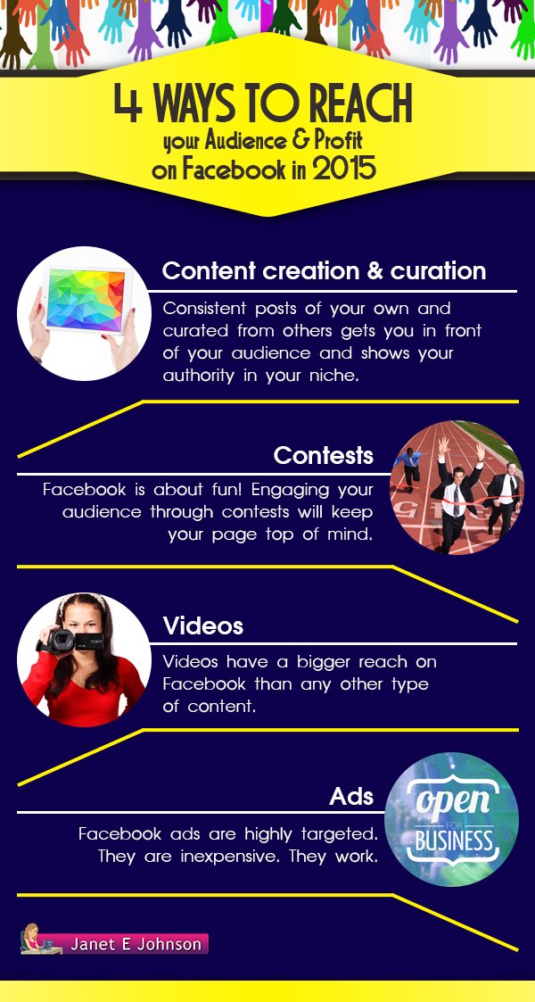 Thinking of Deleting Your Facebook Page Try These 4 Things First