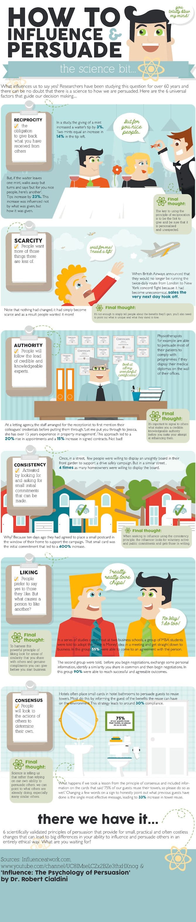 Website Tips 6 Scientific Ways to Influence and Persuade Your Visitors