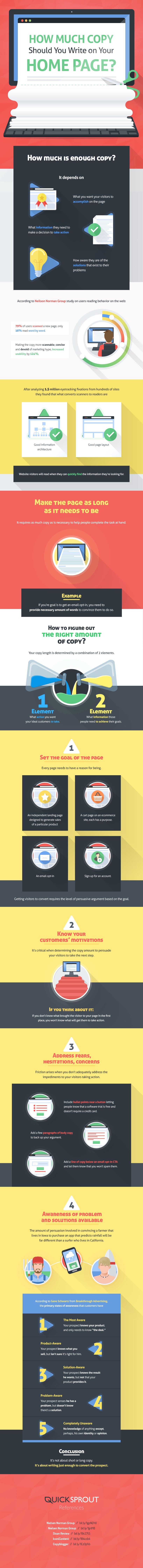 Website Tips How Much Copy You Should Include on Your Home Page