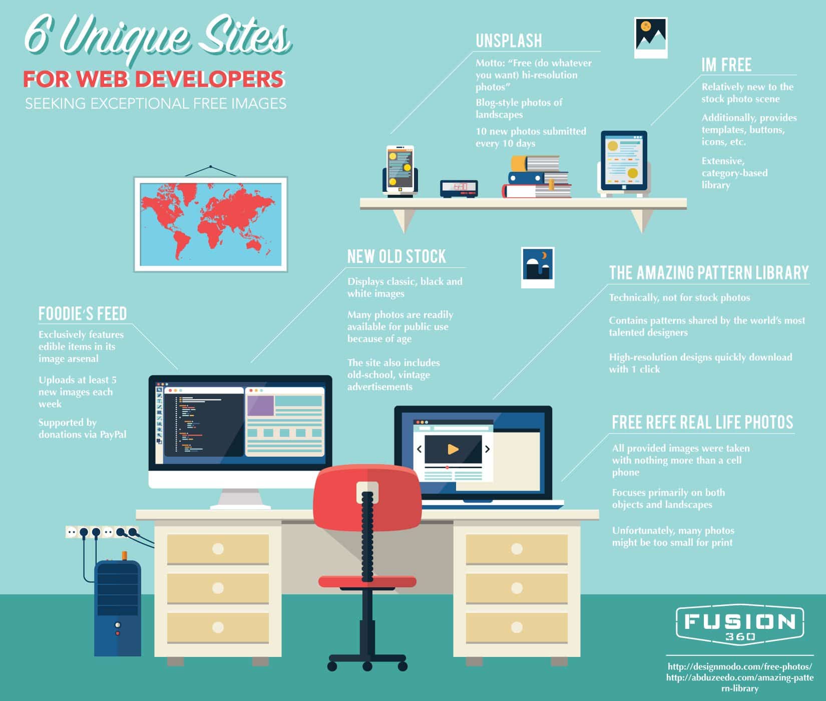 6 Unique Sites to Find Exceptional FREE Images for Your Website