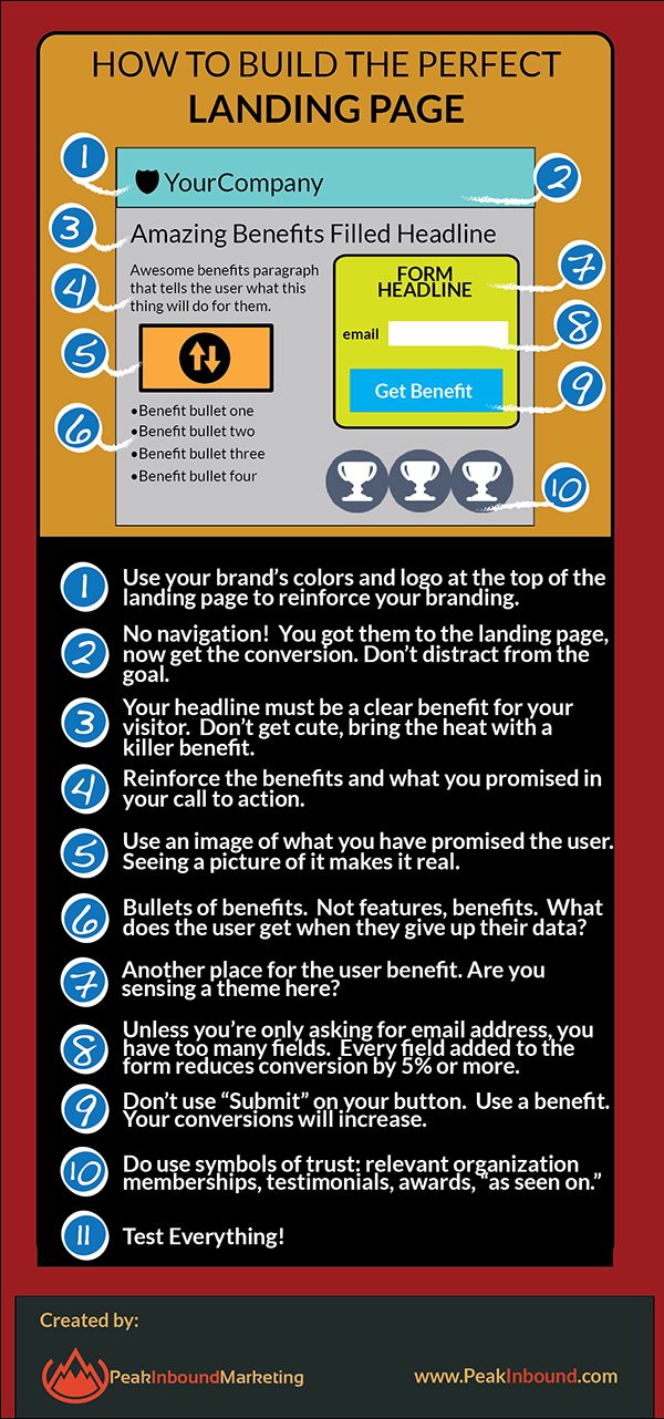 Want More Customers These Landing Page Tips Will Increase Conversions