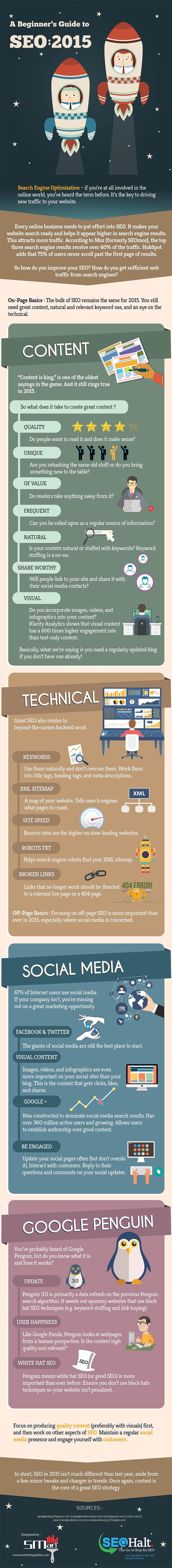 Want Your Site on Page One of Google Here’s How to do SEO in 2015