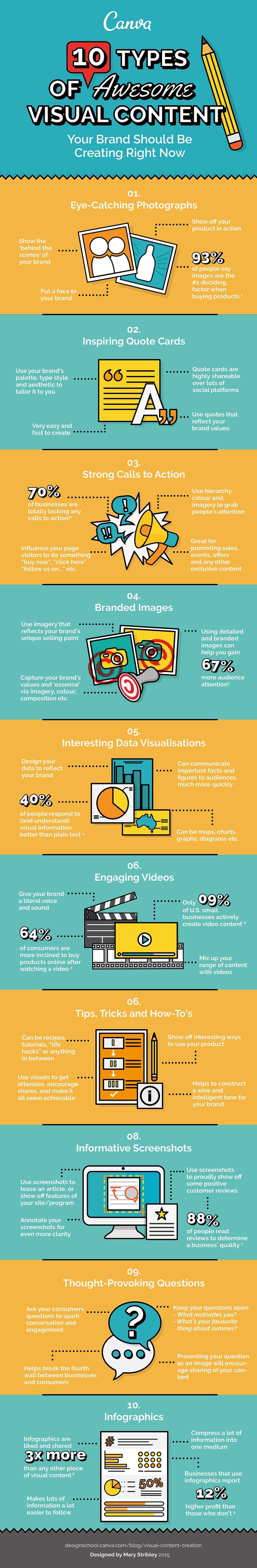 10 Types of Visual Content That Will Make You Look Awesome Online