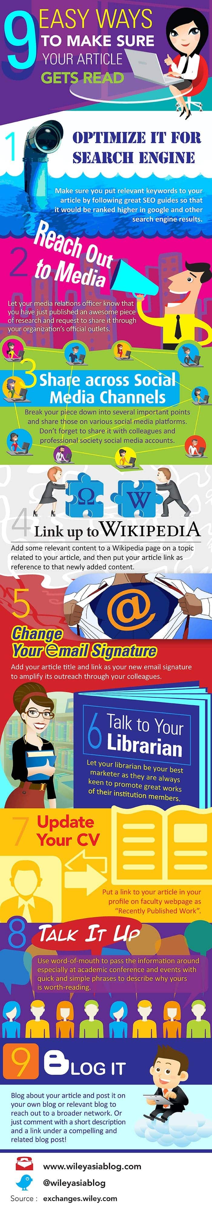 9 Easy Ways to Make Sure Your New Blog Posts Get Read