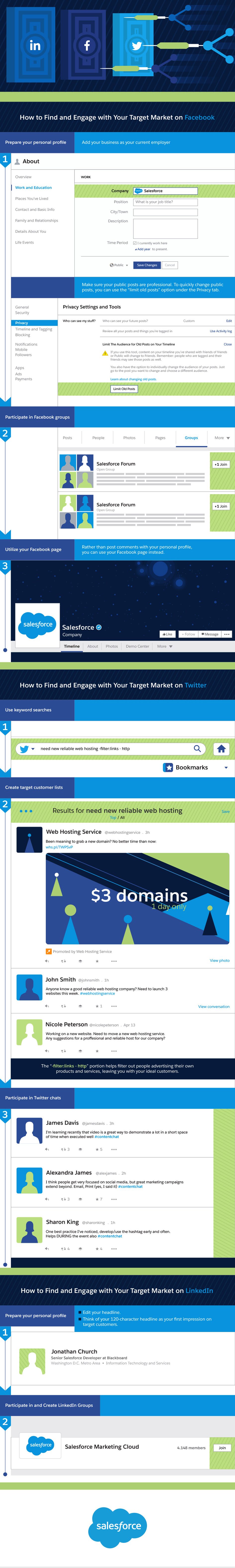 How to Find and Engage With Your Target Market on Twitter and Facebook
