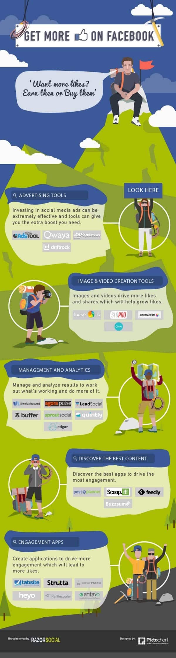 Want More Facebook Likes Here’s 25 Tools to Help Your Page Grow