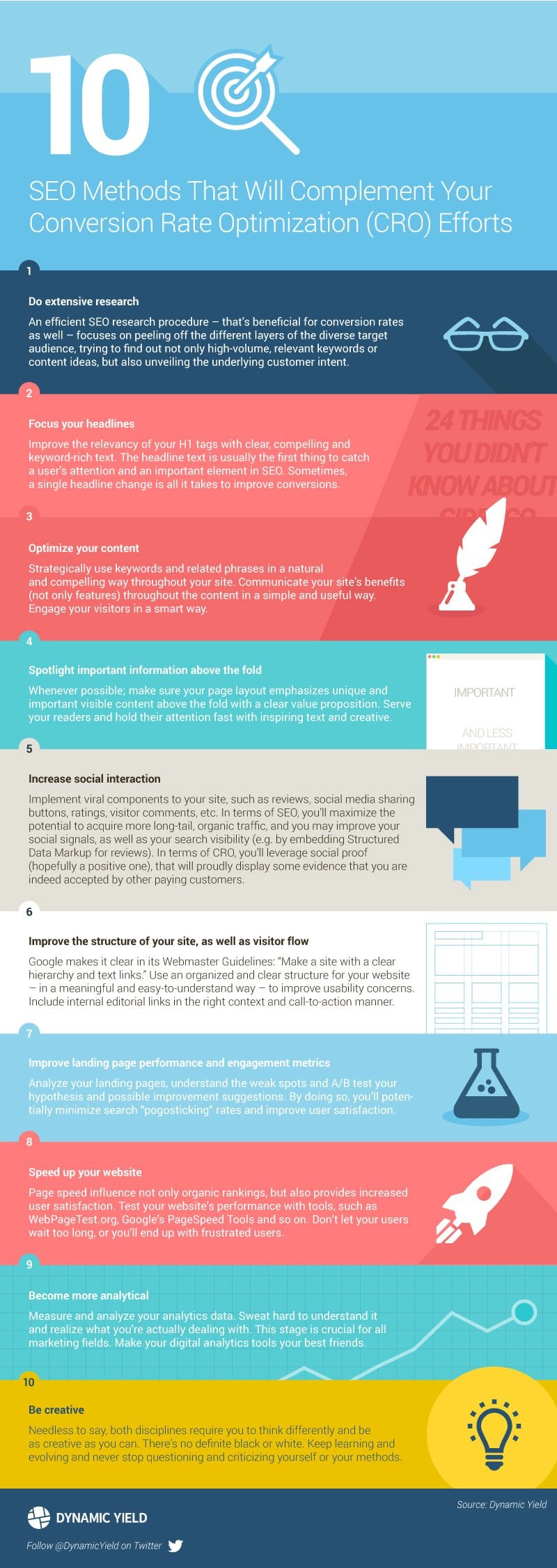 10 SEO Techniques That Will Also Help Improve Website Conversions