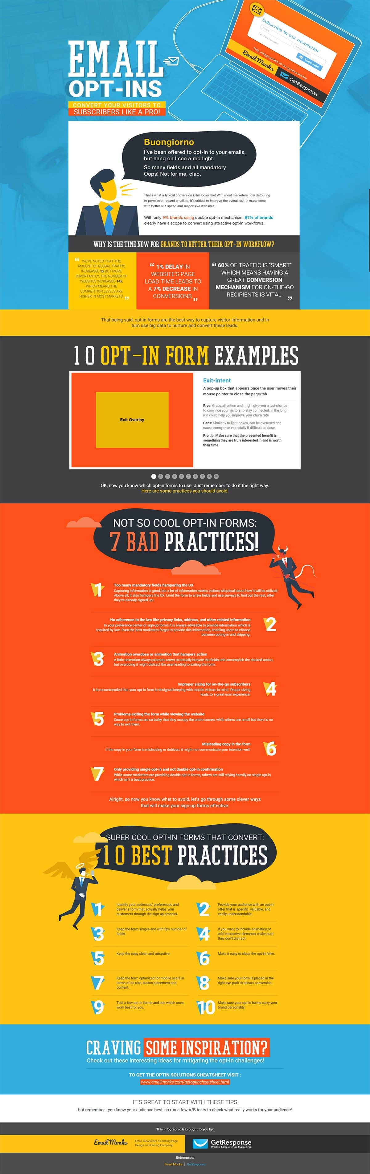 17 Dos Donts to Get Website Visitors to Subscribe to Your Email List