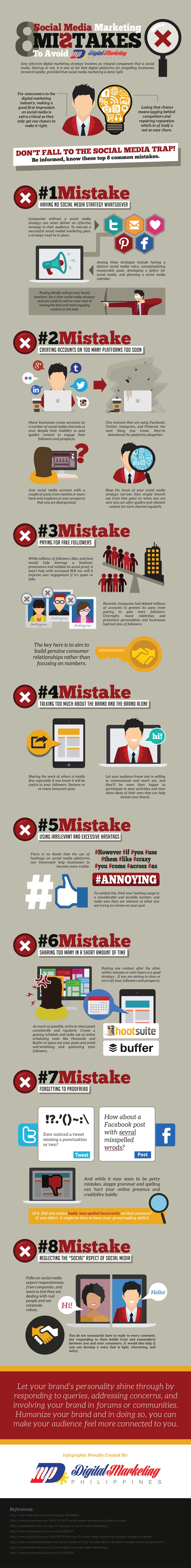 8 Social Media Mistakes That Will Destroy Your Online Reputation