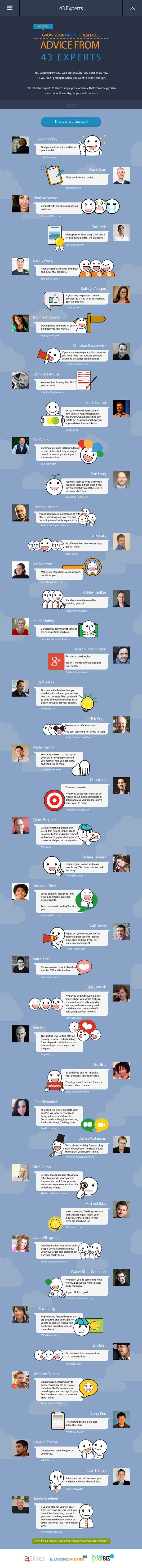 How to Grow Your Online Presence 43 Tips Direct from the Experts
